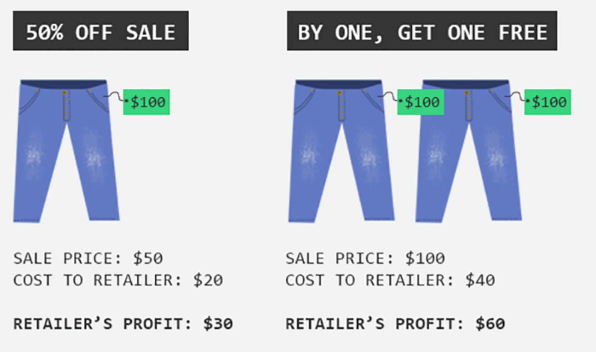 buy one get one free