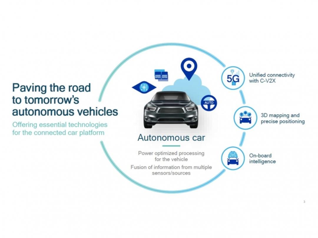 qualcomm 5g