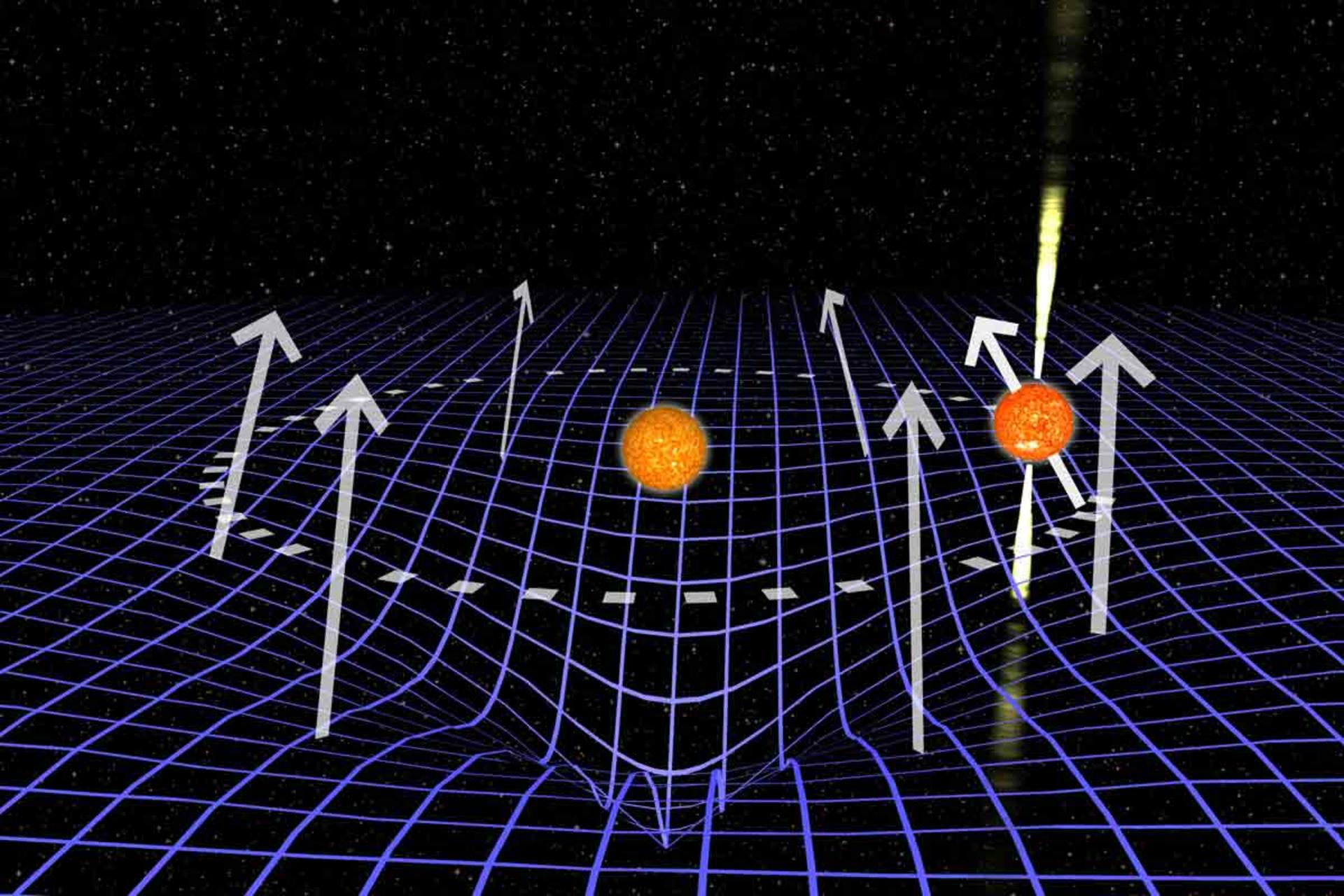 فضا-زمان / spacetime