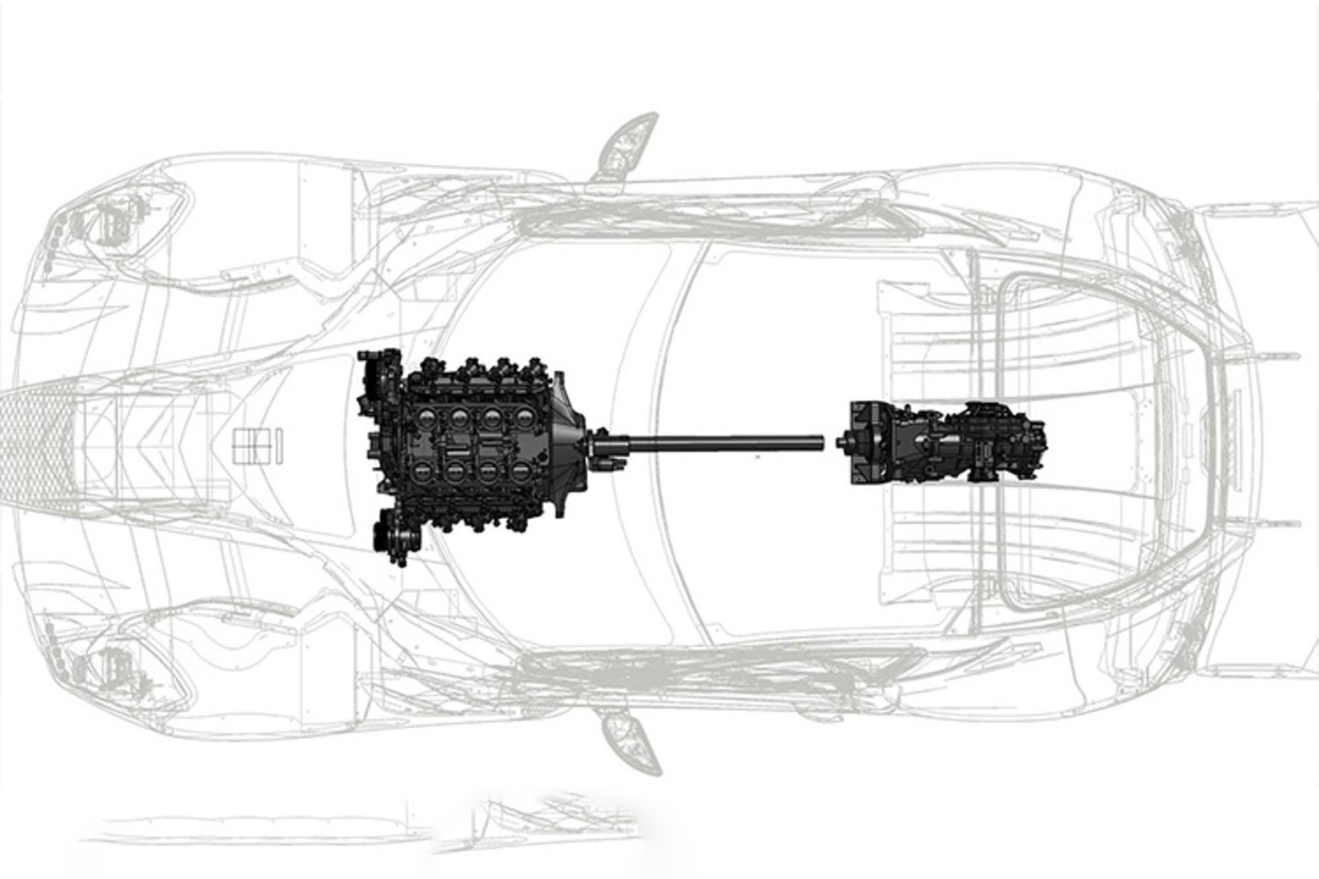 سوپر اسپرت جینتا / Ginetta supercar