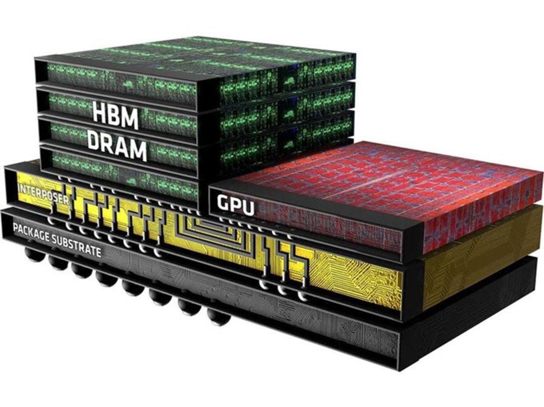 hbm memory