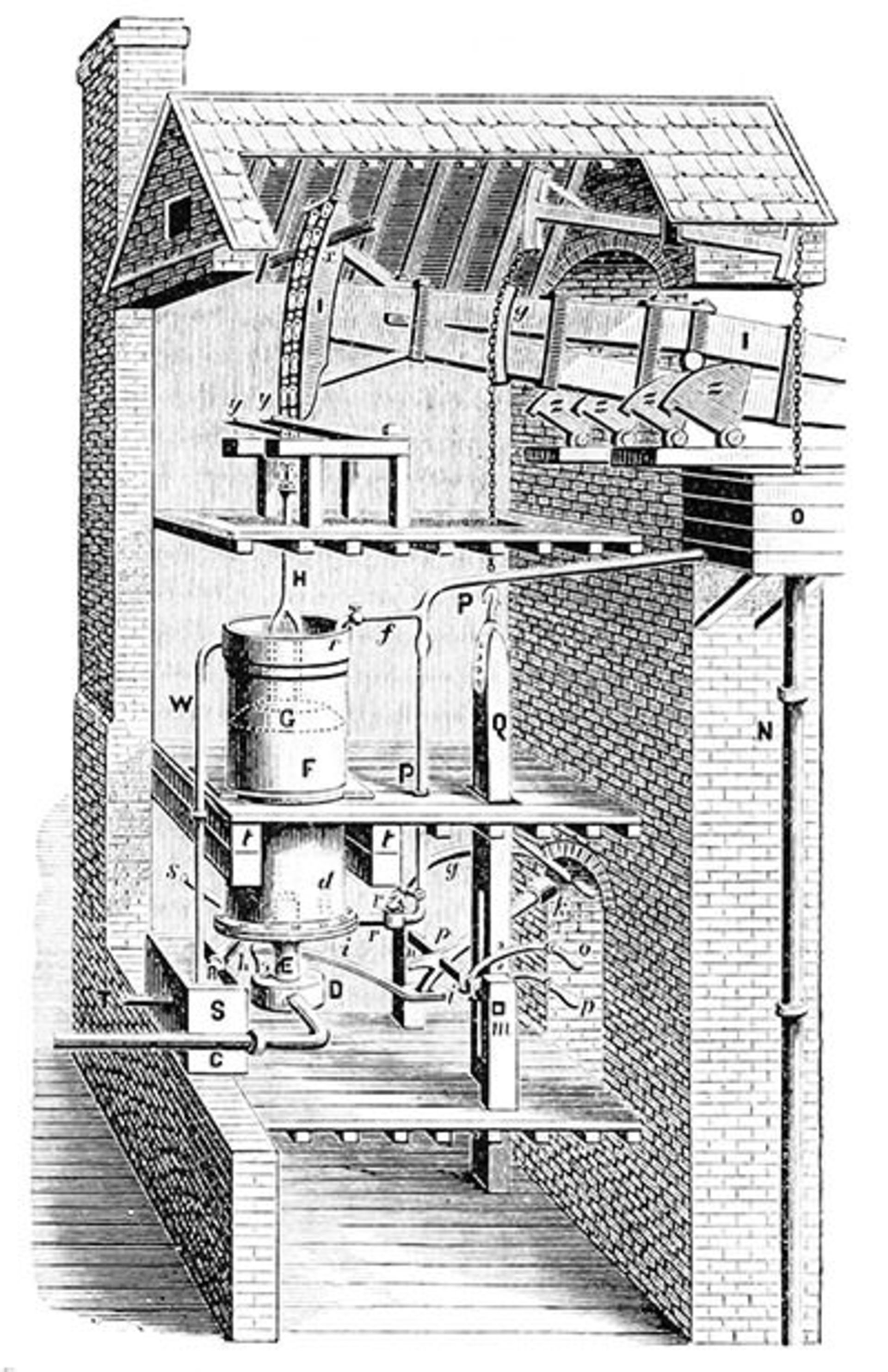 جیمز وات / James Watt