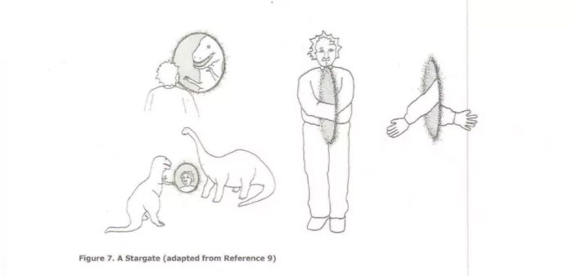 تحقیقات سری پنتاگون x-files
