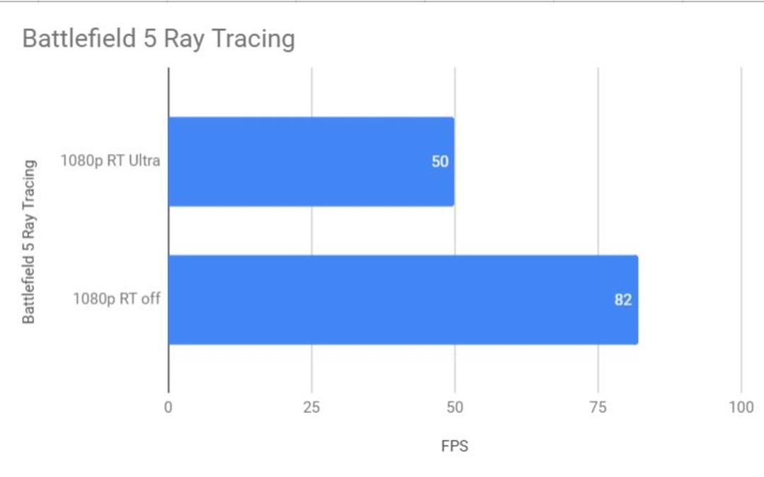 rtx 2060