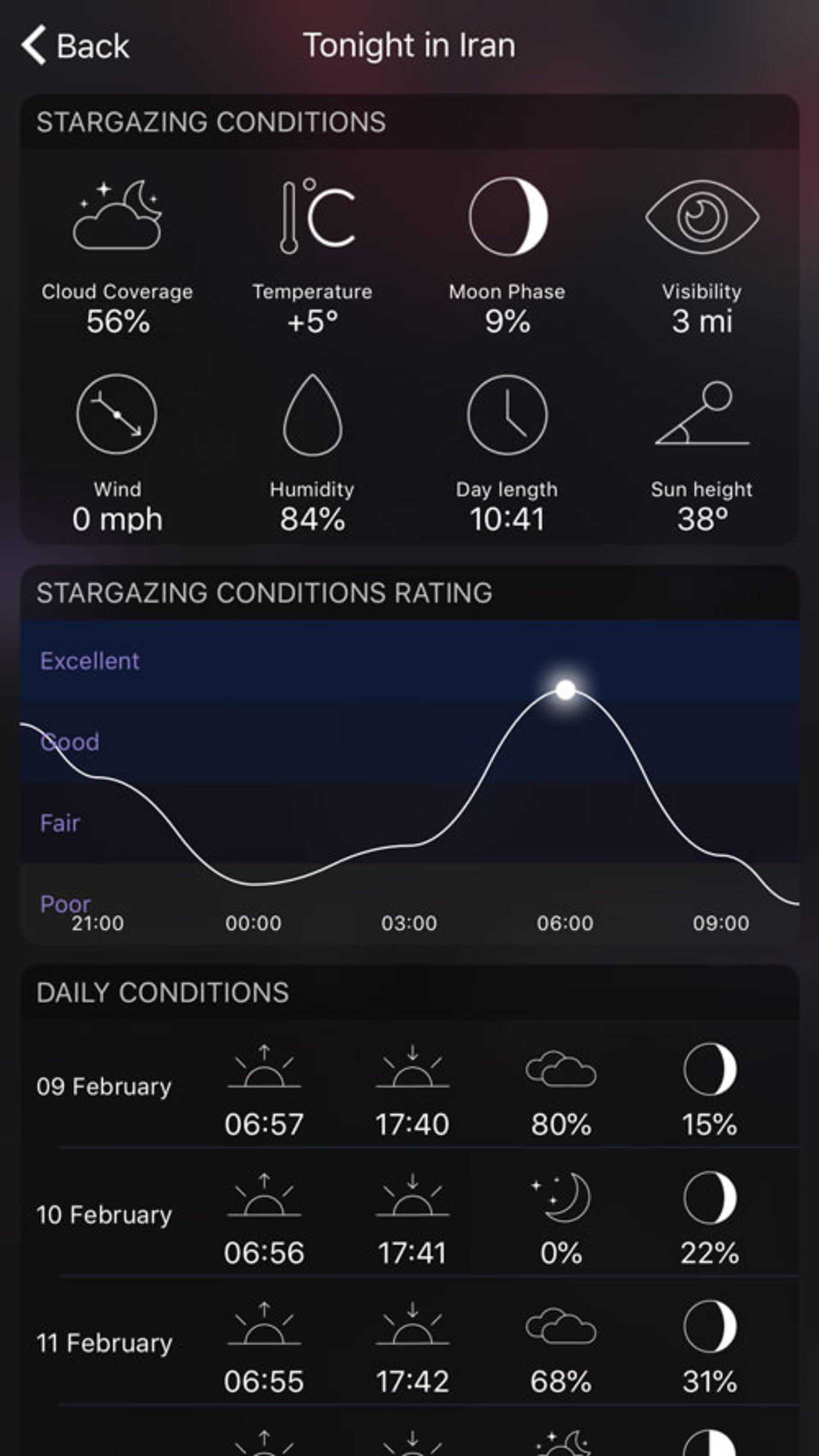 Night Sky