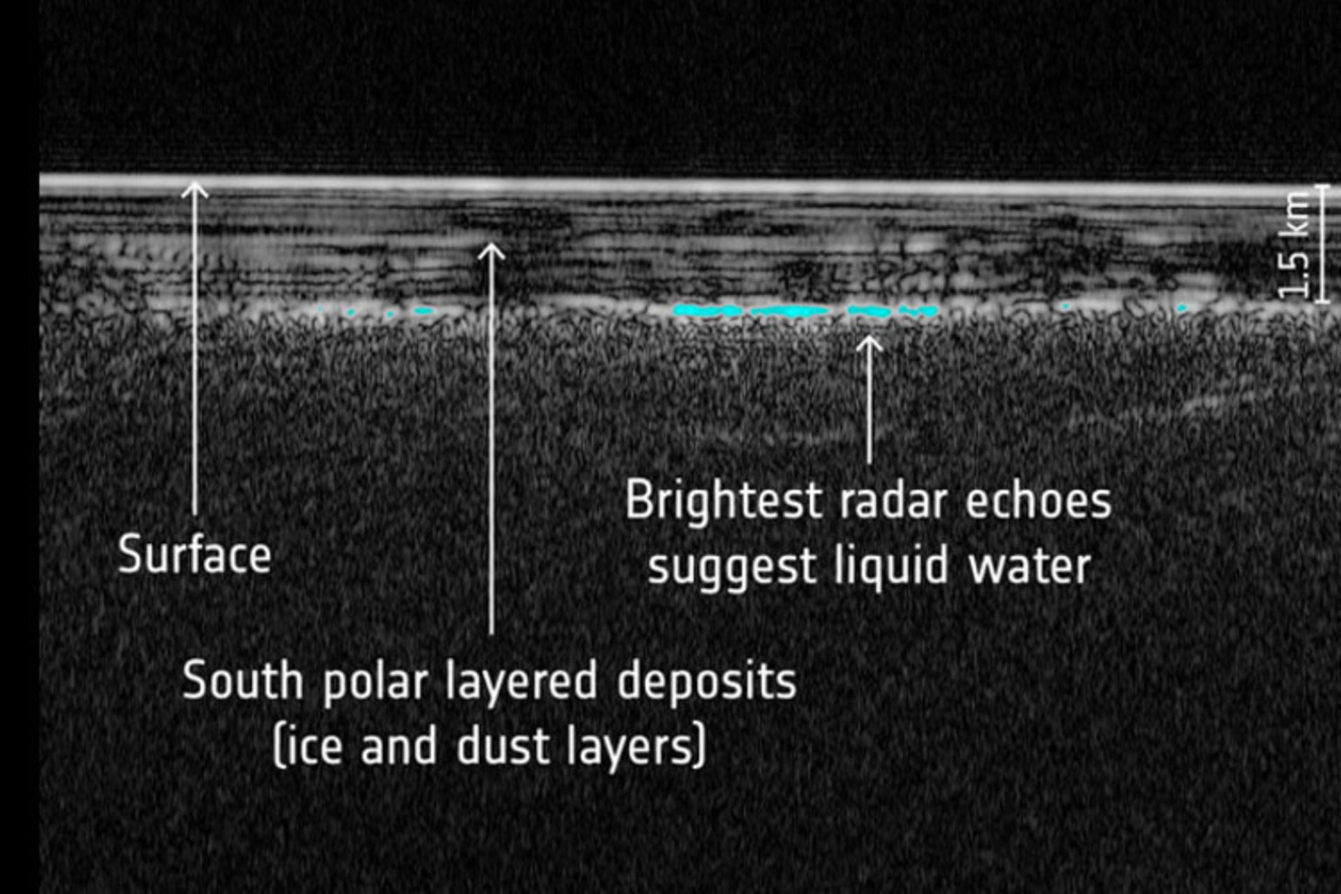 آتشفشان زیر زمینی مریخ