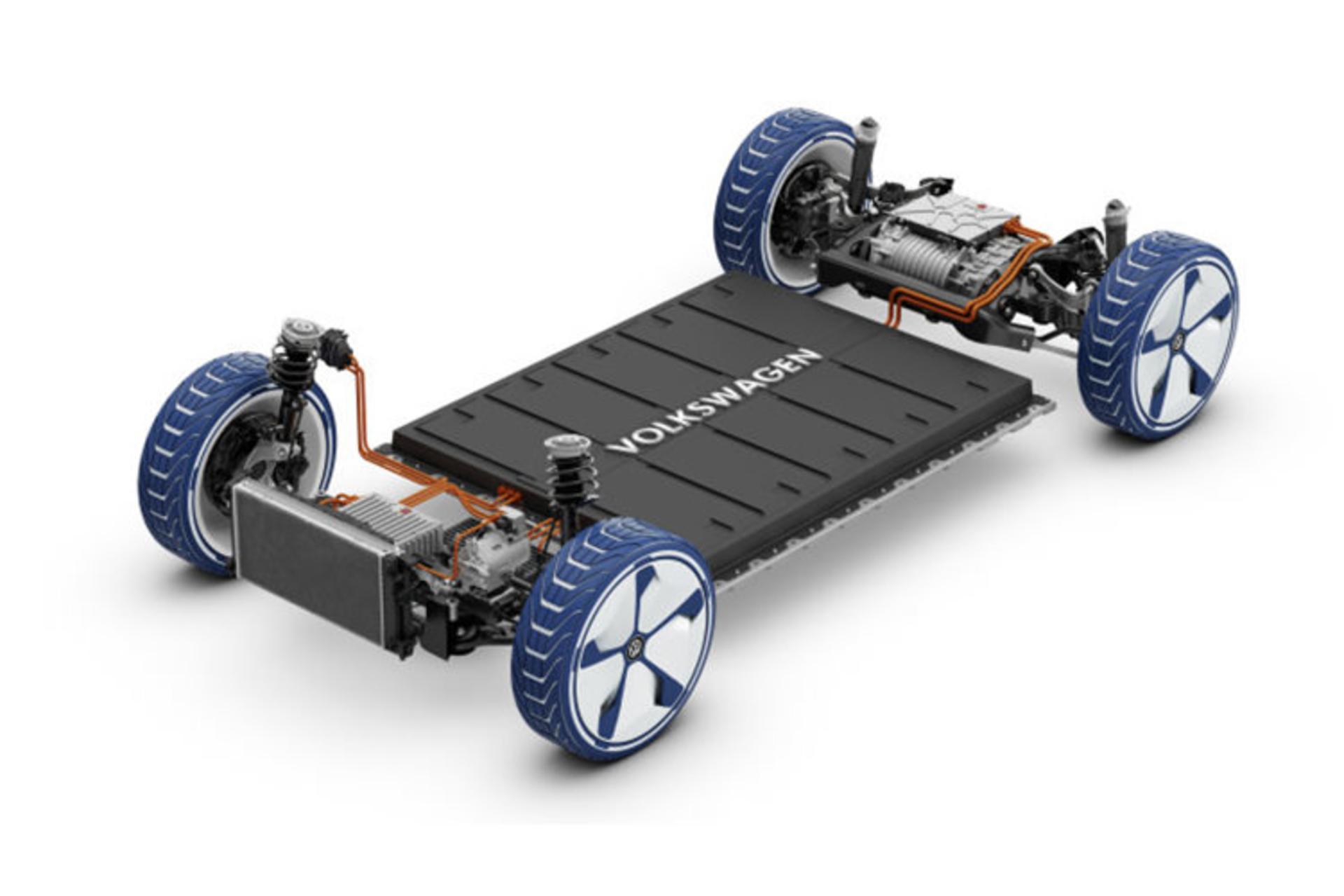 Volkswagen MEB Platform / فولکس واگن پلتفرم