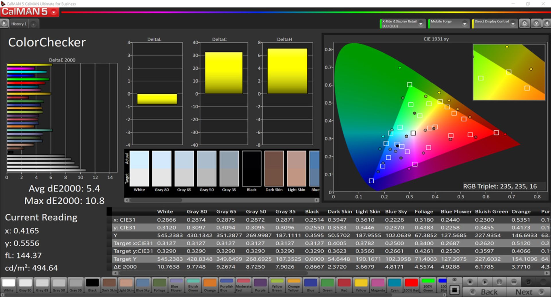 دقت رنگ در فضای رنگ sRGB و حالت Dynamic
