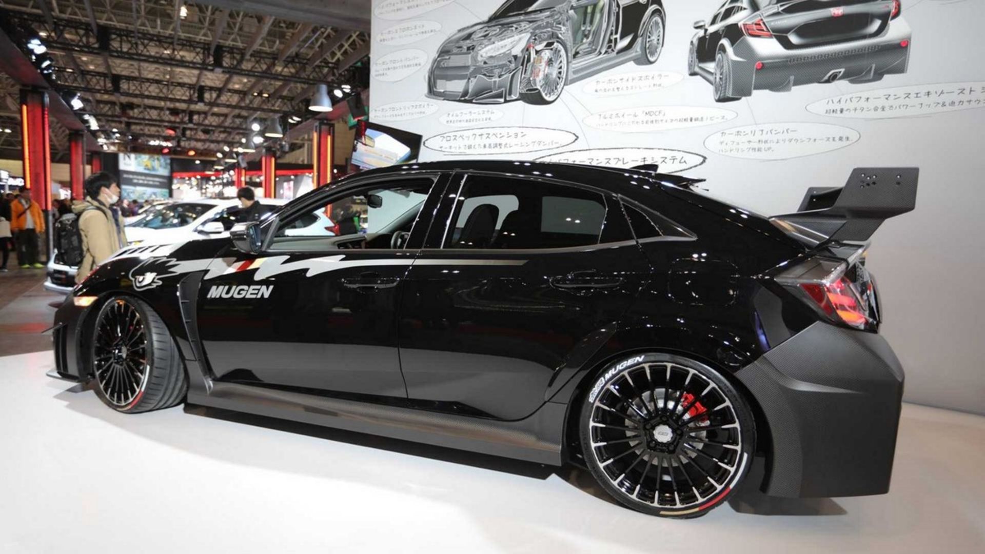 Honda Civic Type R Mugen RC20GT Package