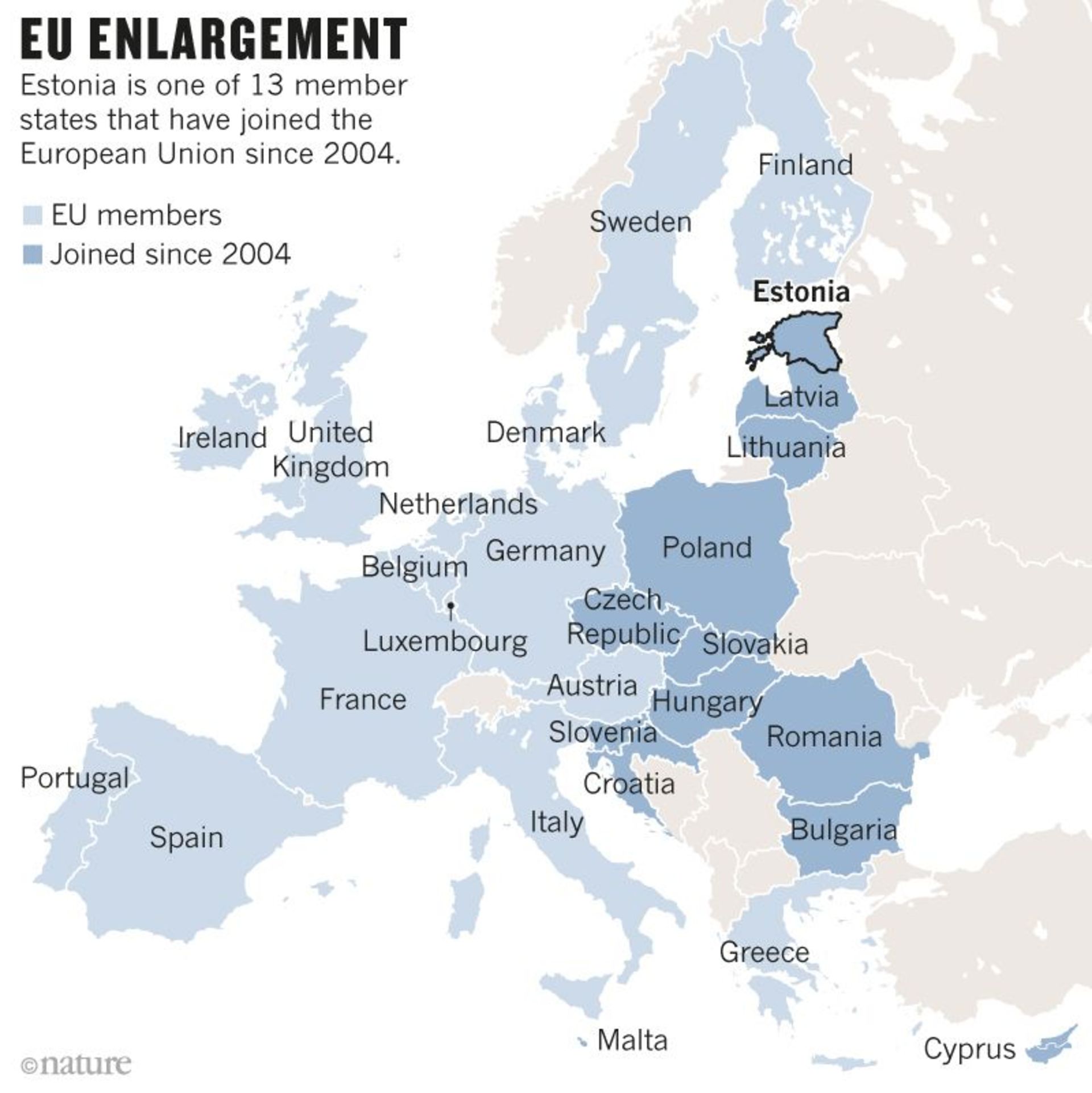 اعضای اتحادیه اروپا