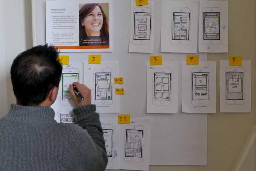 User Persona 