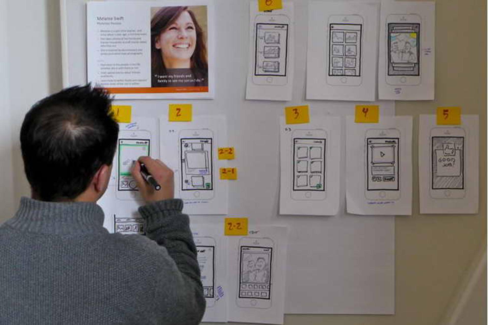 User Persona 