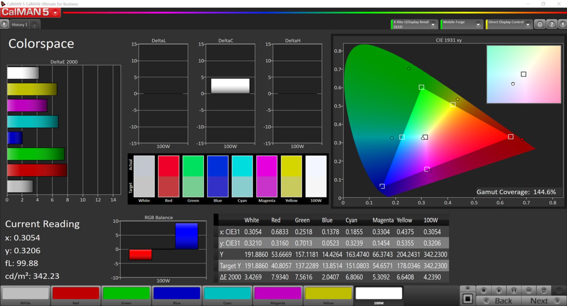 مرجع متخصصين ايران پوشش فضاي رنگي sRGB در حالت Vivid - گلكسي اس ۱۰ پلاس