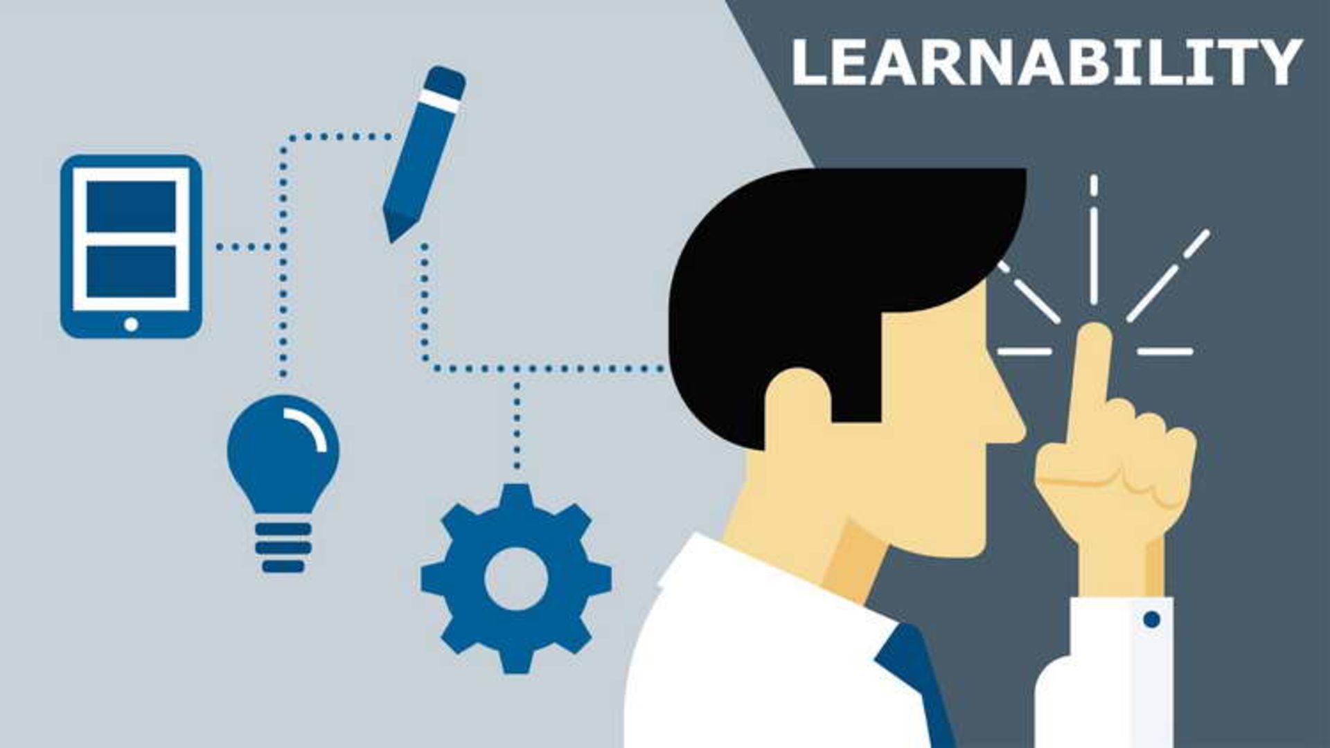 Learnability
