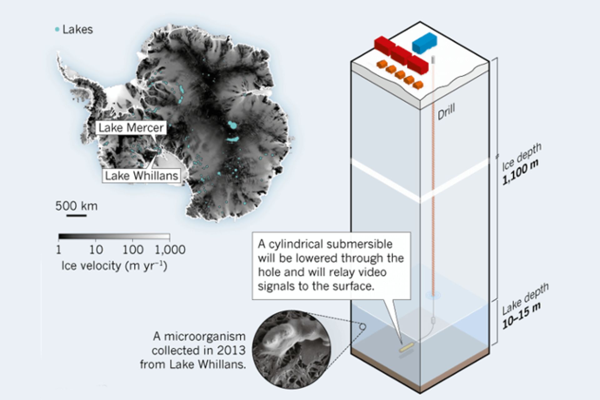 کشف عجیب دریاچه زیریخی قطب جنوب