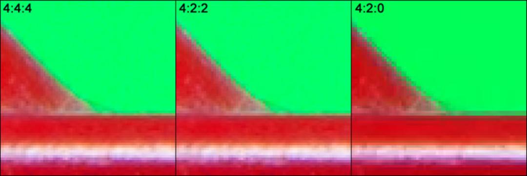 نمونه برداری رنگی Chroam Sunsampling
