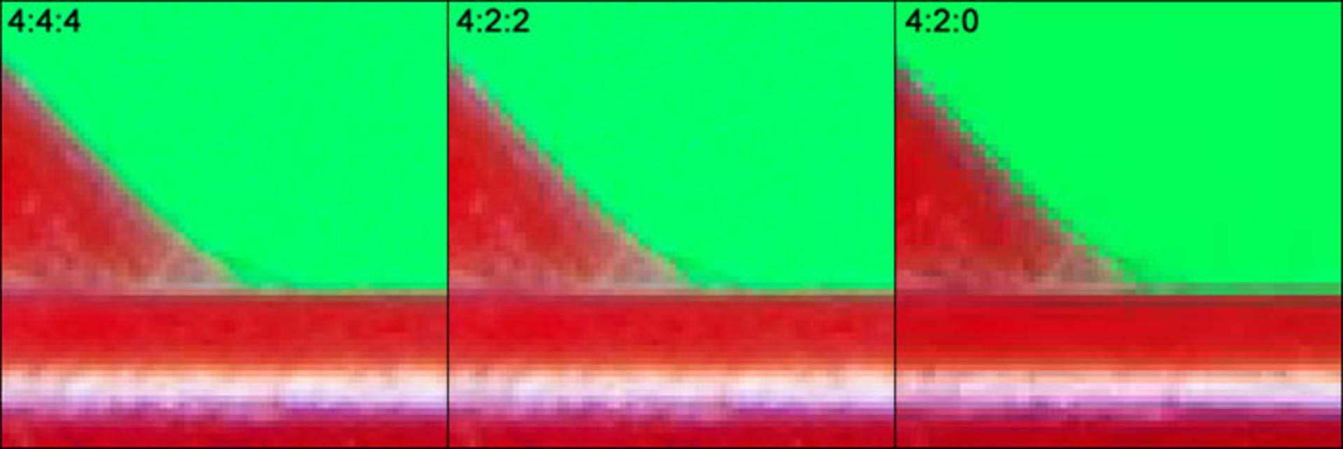 نمونه برداری رنگی Chroam Sunsampling