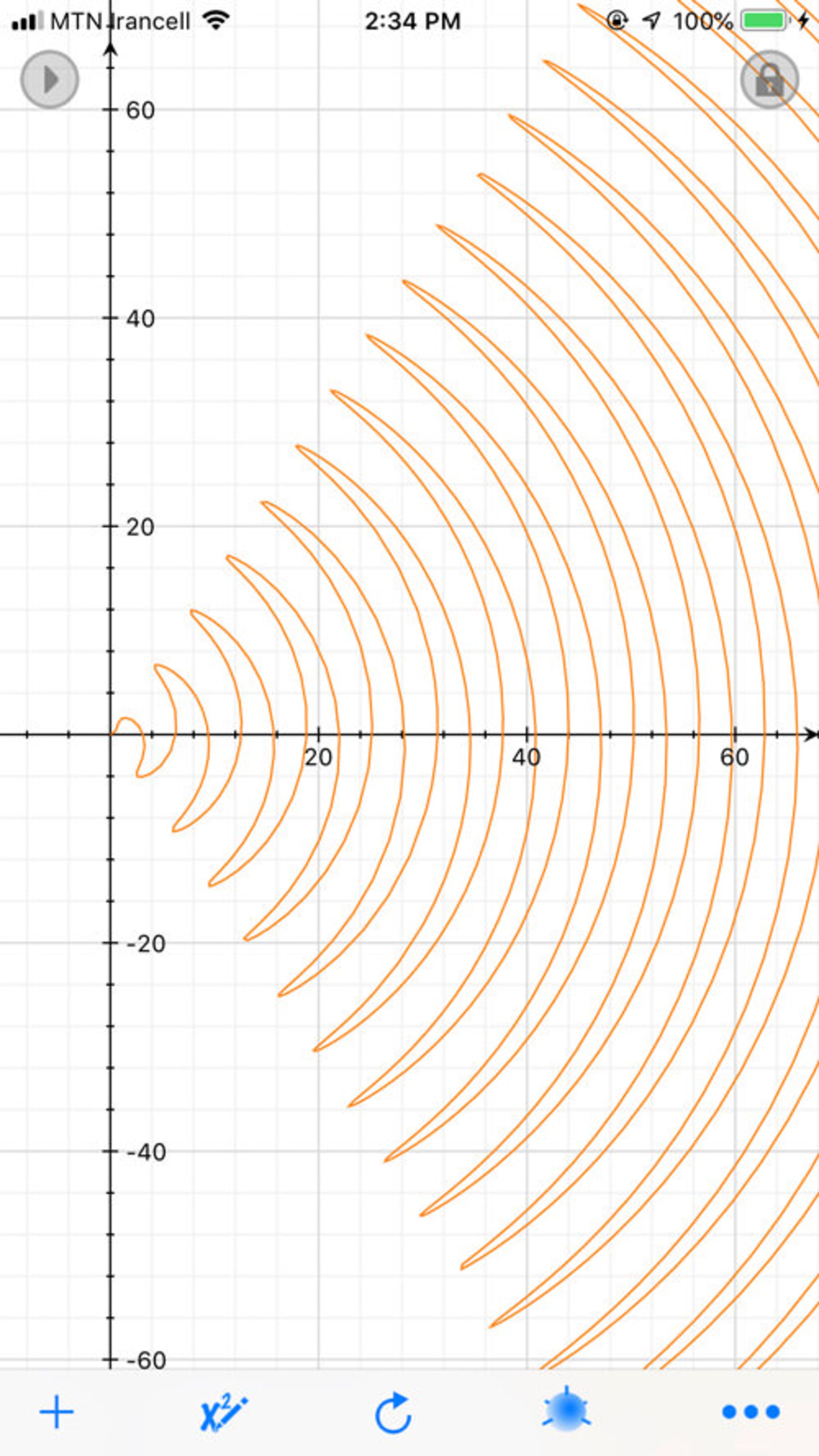 Quick Graph