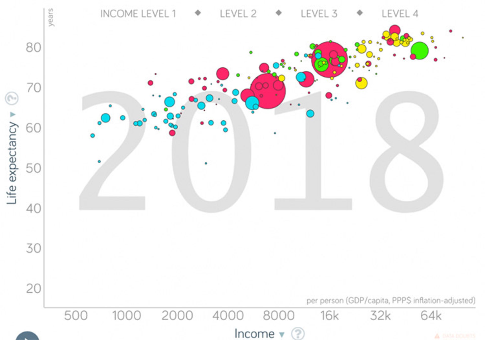 کتاب واقعیت هانس رزلینگ/factfulness book