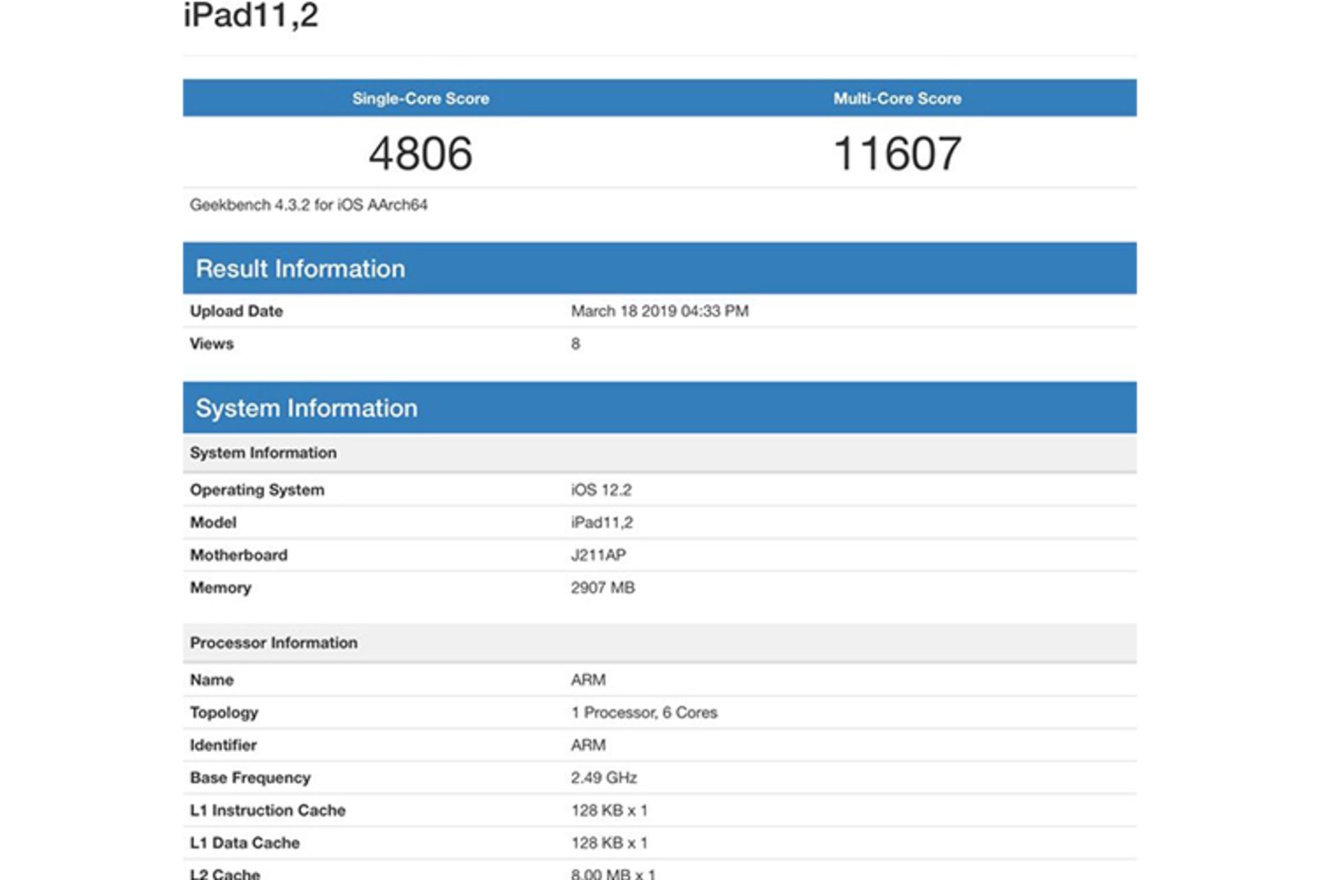 بنچمارک گیک‌بنچ