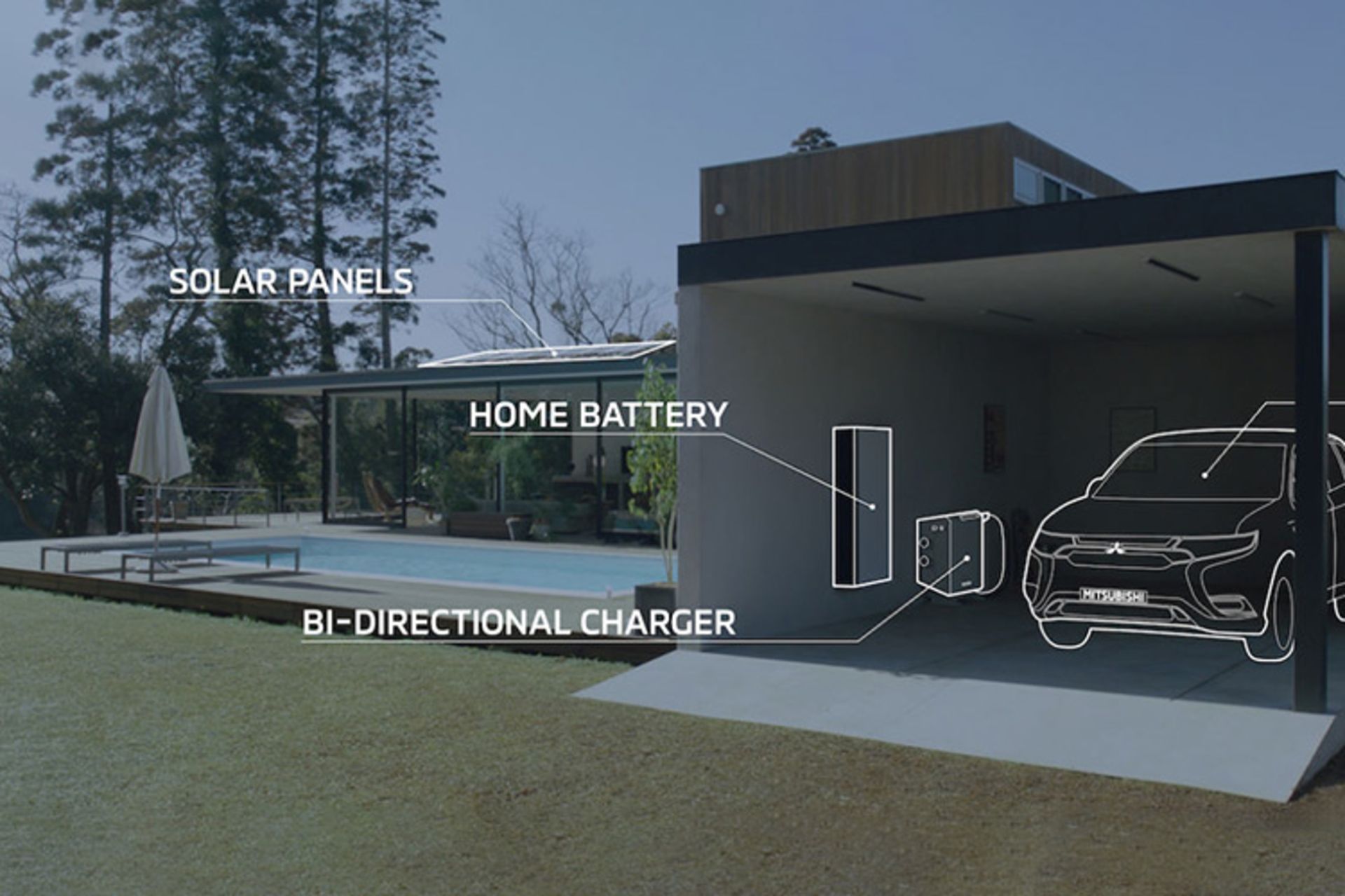 میتسوبیشی Engelberg Tourer