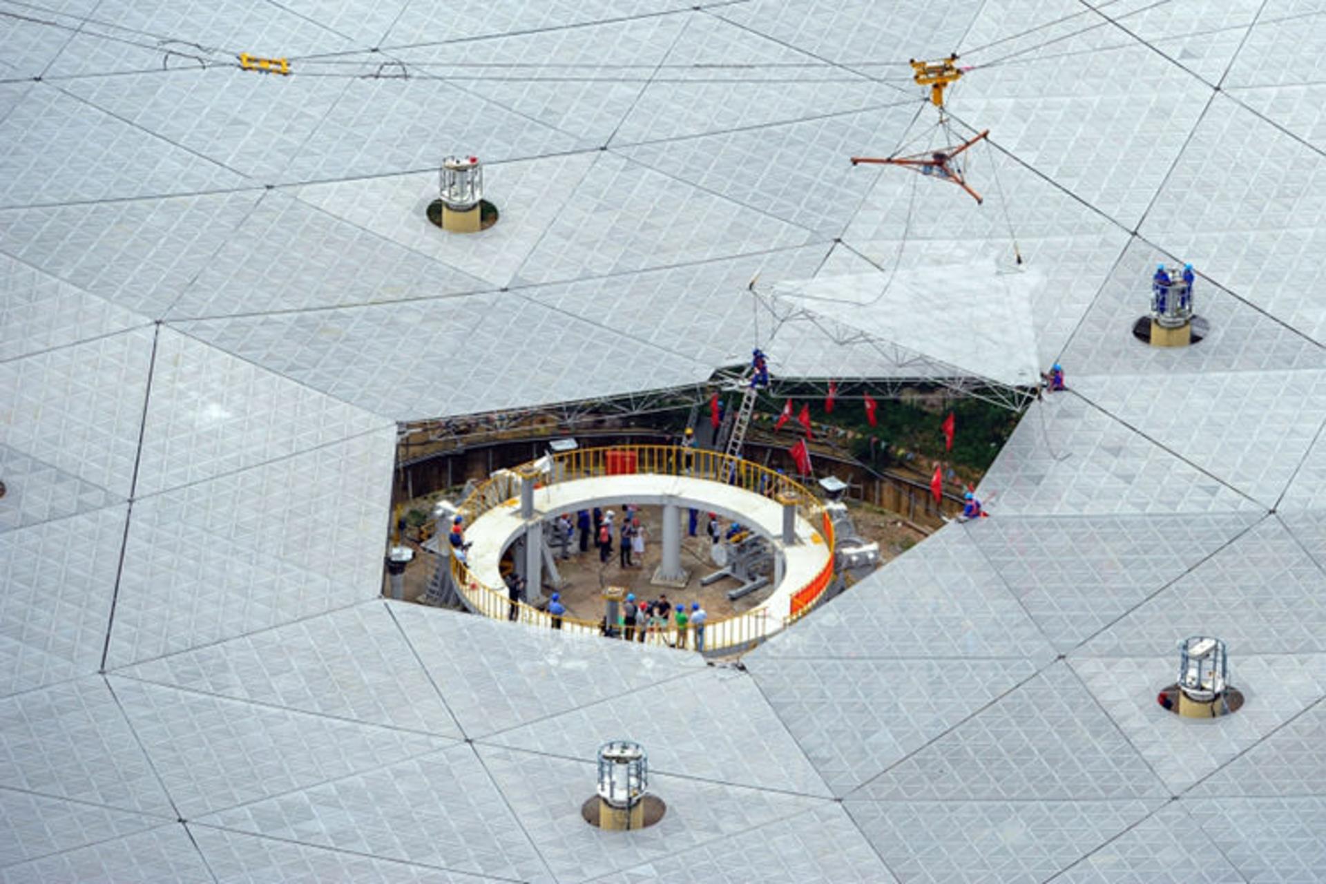 رادیو تلسکوپ فست / FAST Radio Telescope