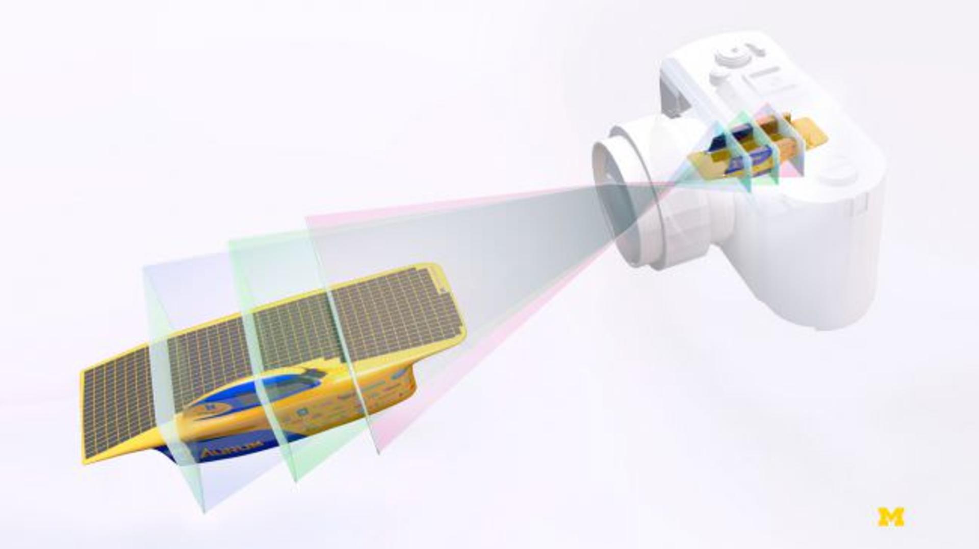 Graphene sensors