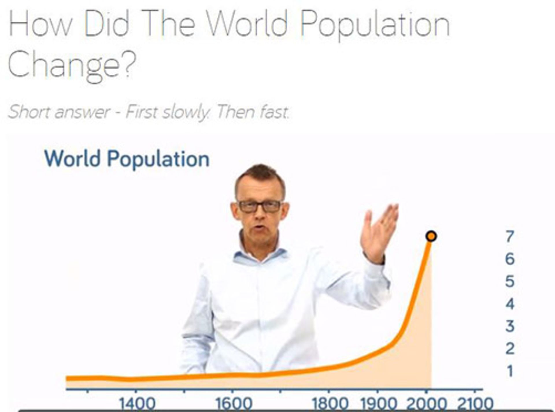 کتاب واقعیت هانس رزلینگ/factfulness book