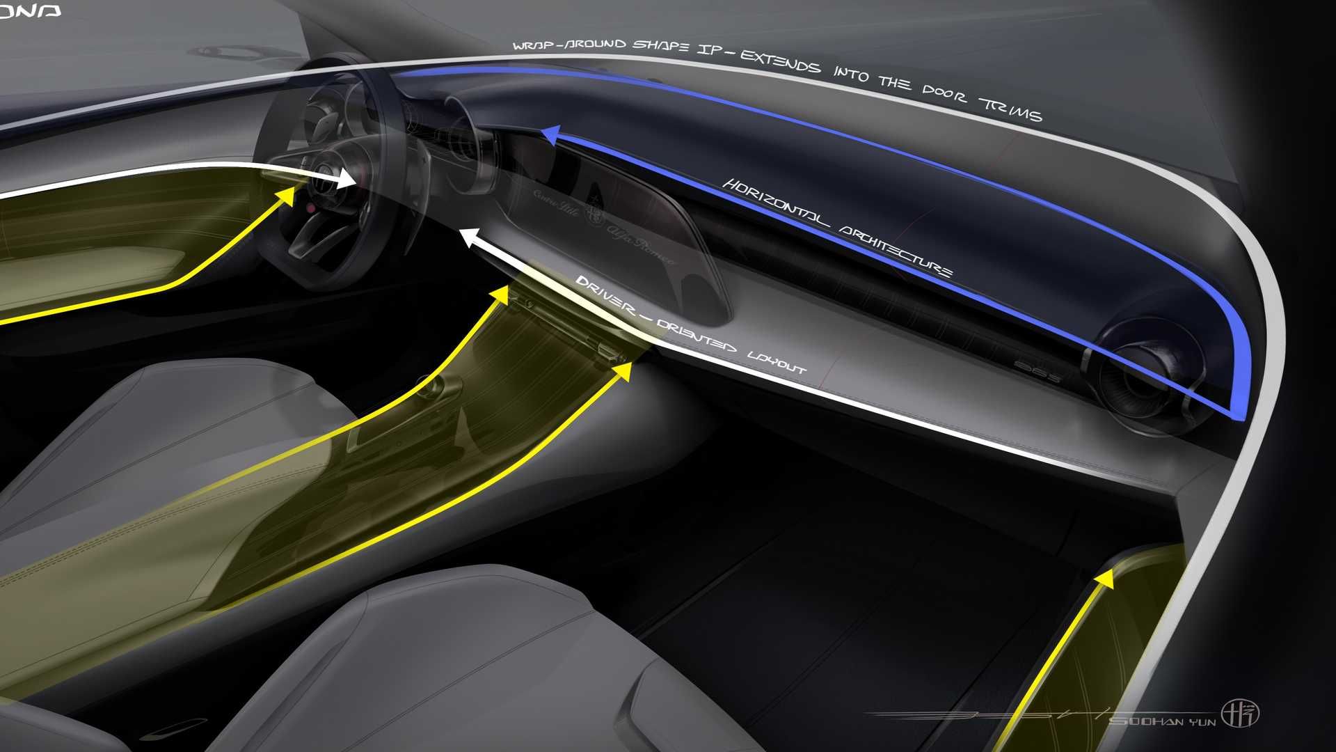 Alfa Romeo Tonale Concept