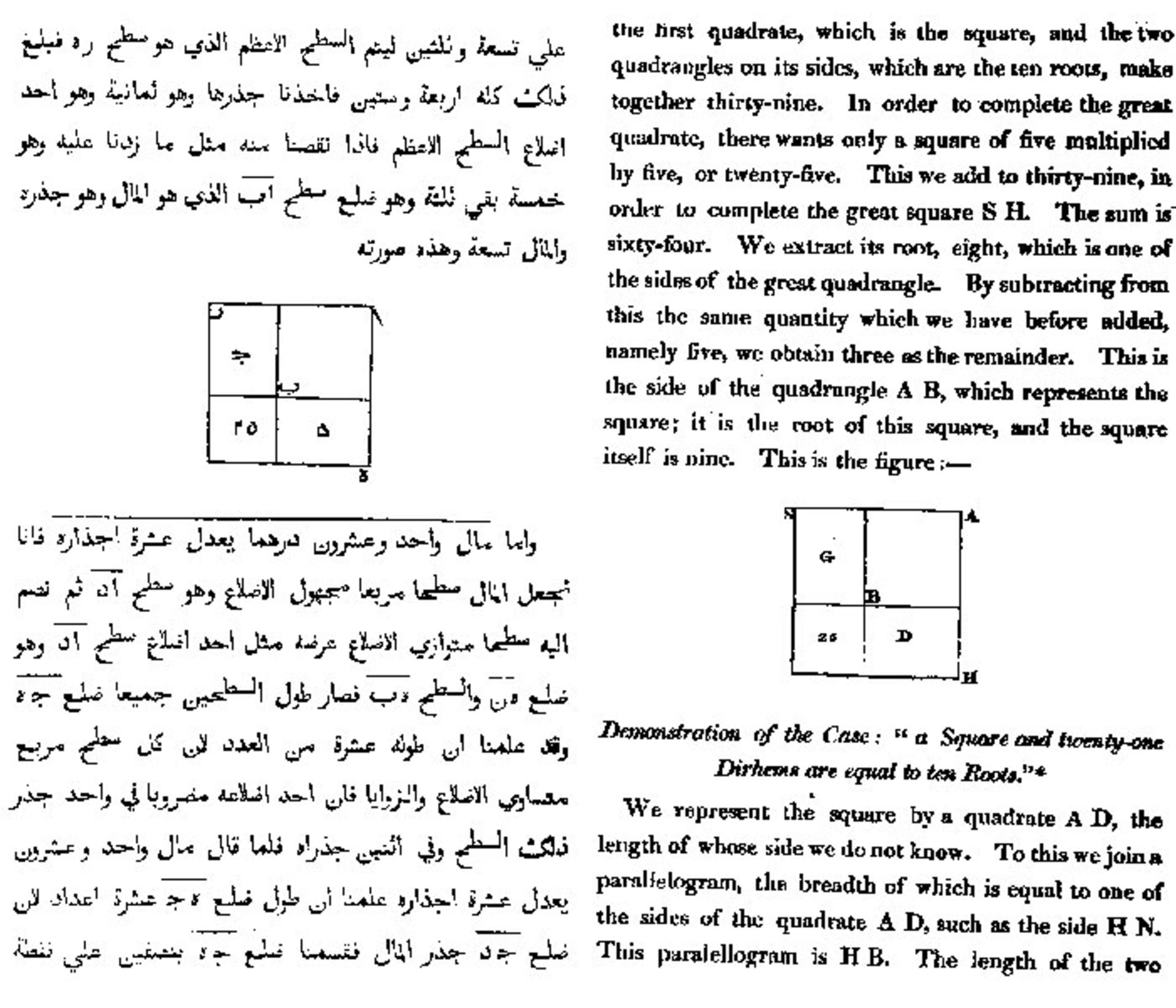 خوارزمی / Khwarazmi