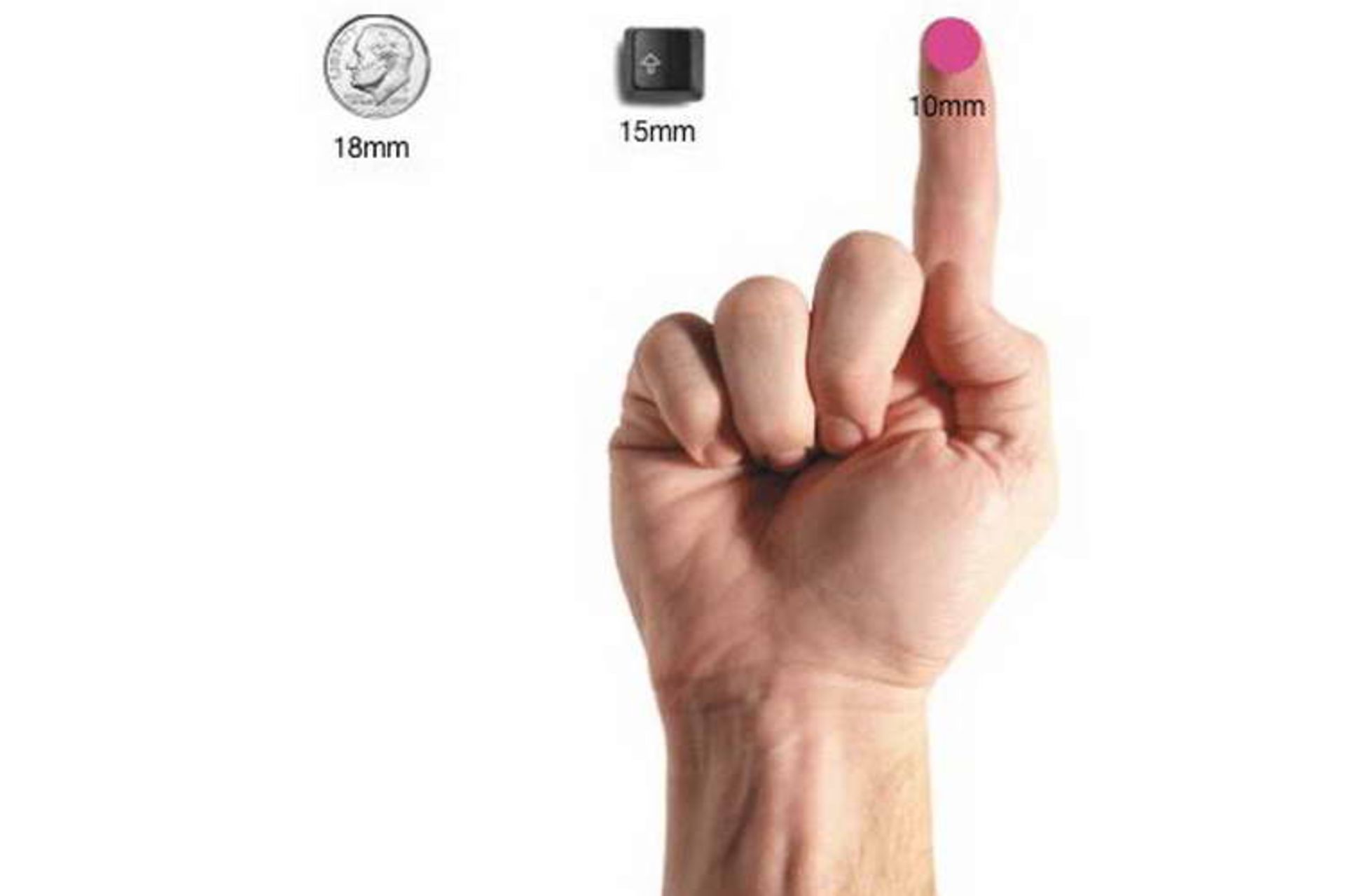 Size