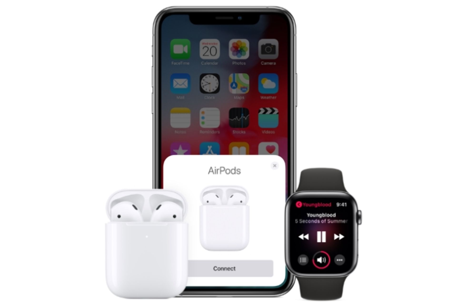 ایرپاد نسل دوم اپل / Apple Second Gen Airpods