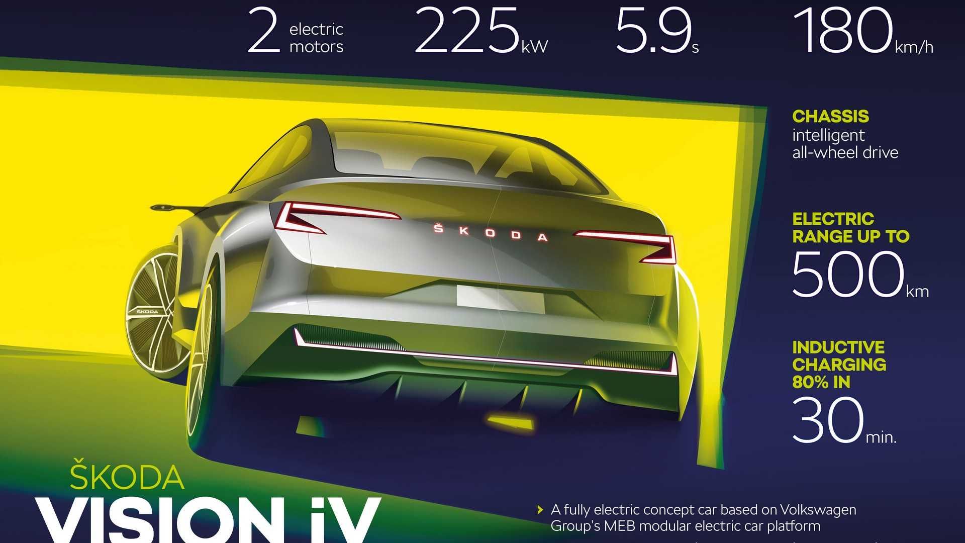 Skoda Vision iV Concept / مفهومی اشکودا