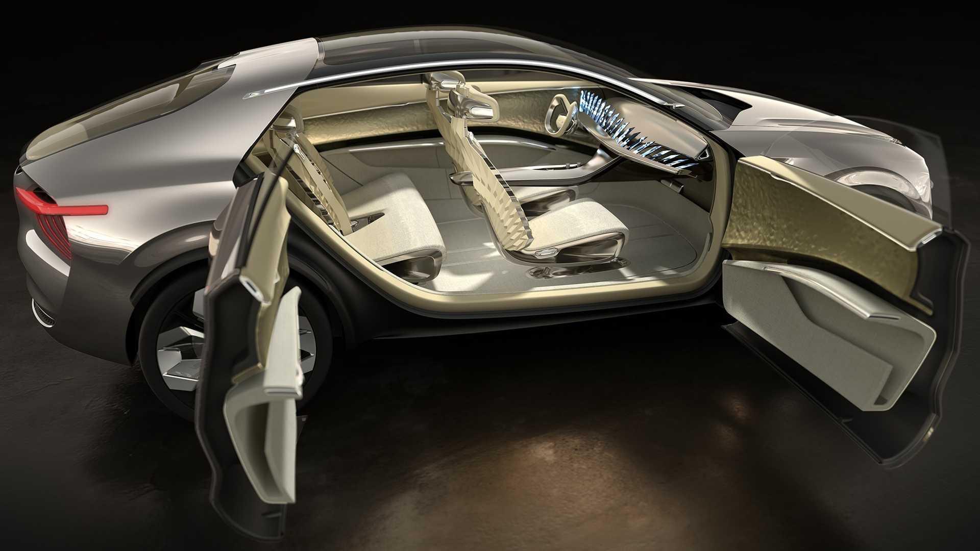 Imagine By Kia Concept / کراس اور مفهومی کیا