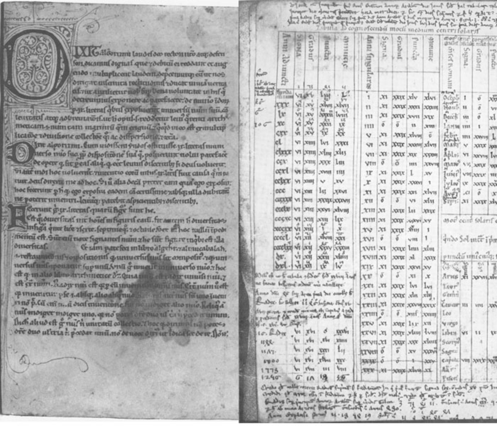 خوارزمی / Khwarazmi