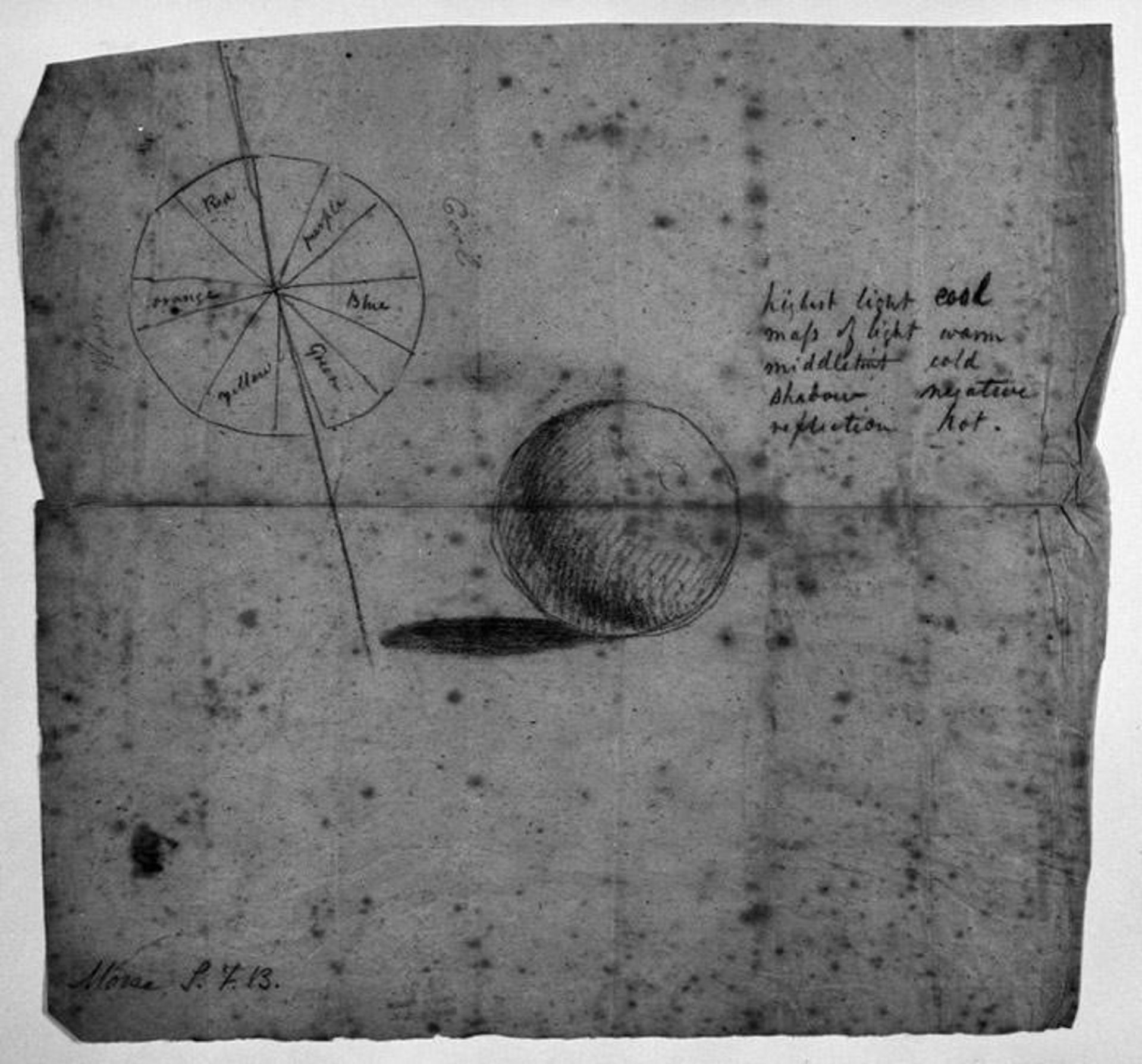 ساموئل مورس / Samuel Morse
