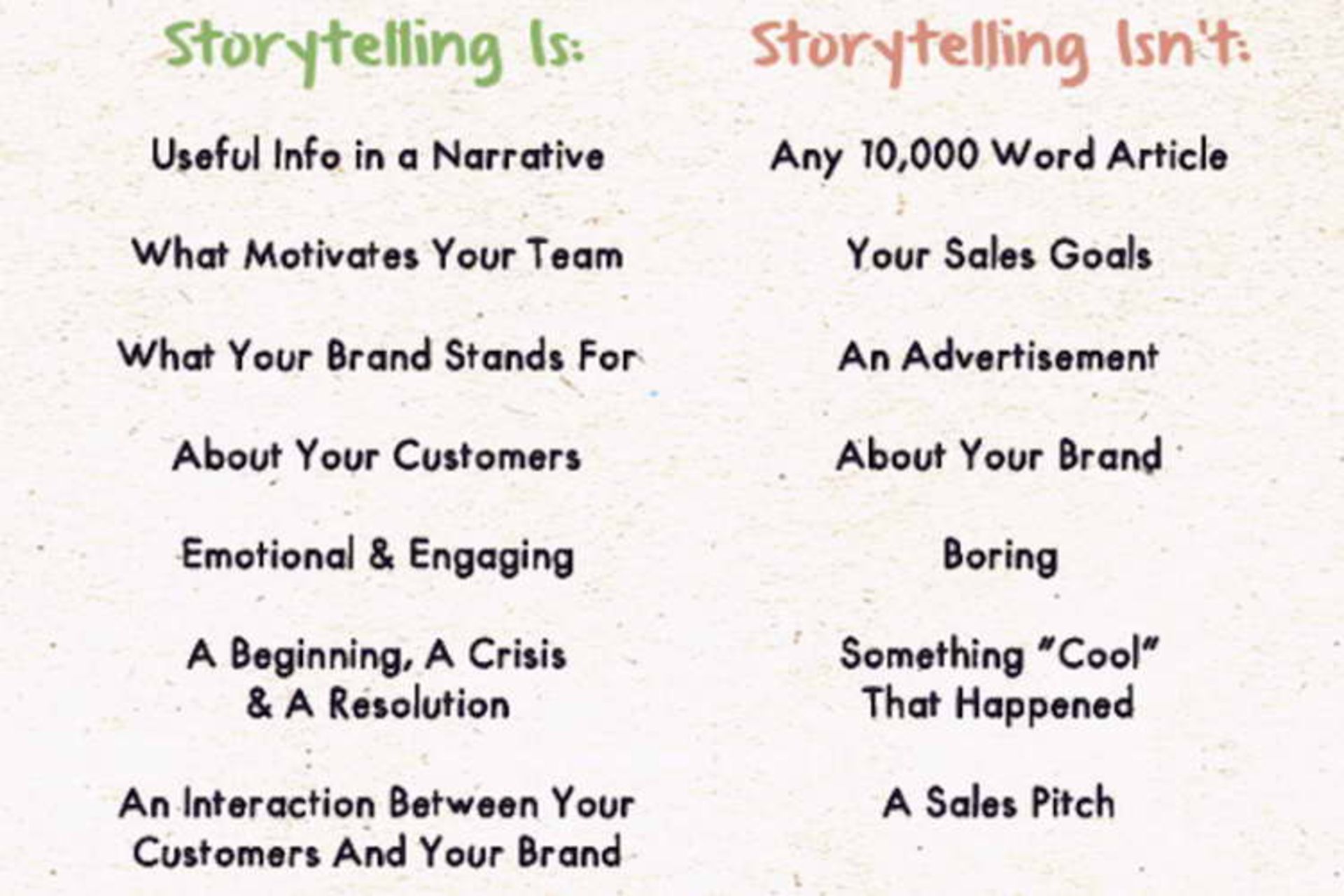 Storytelling