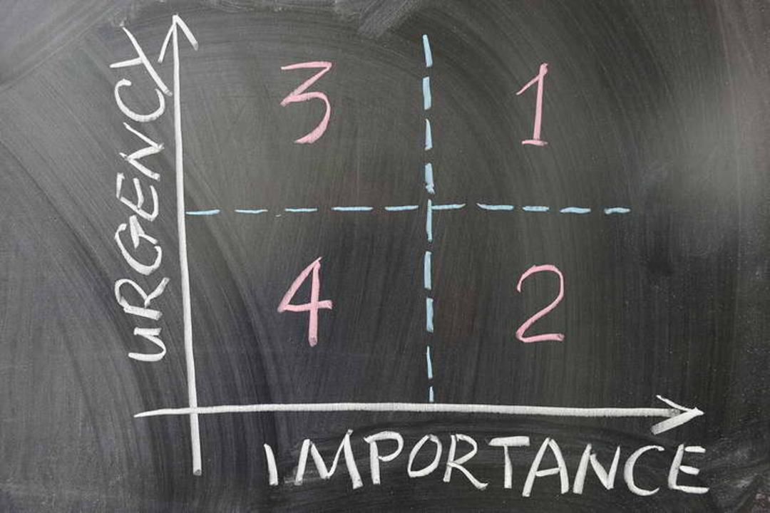 prioritize