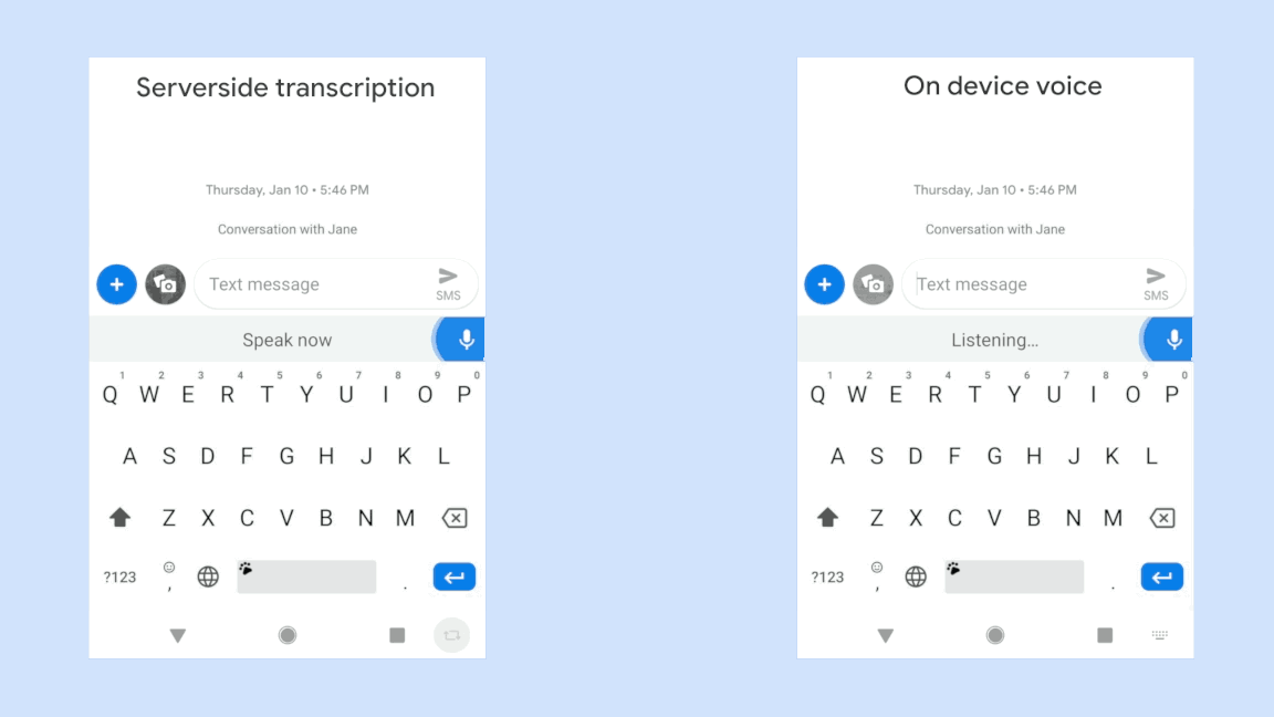 GBoard