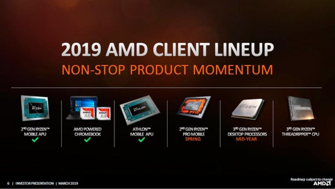 amd third gen ryzen