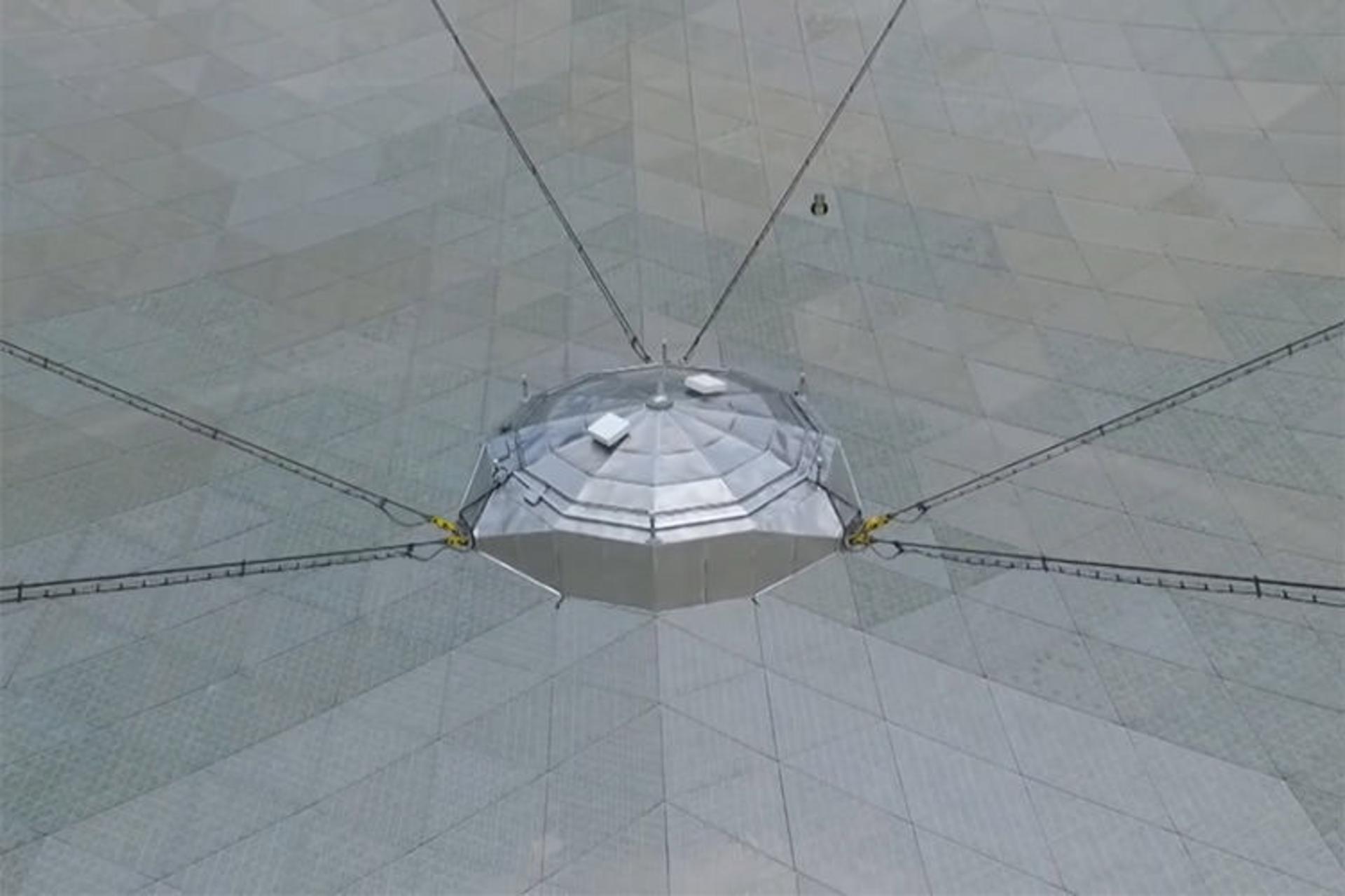 رادیو تلسکوپ فست / FAST Radio Telescope