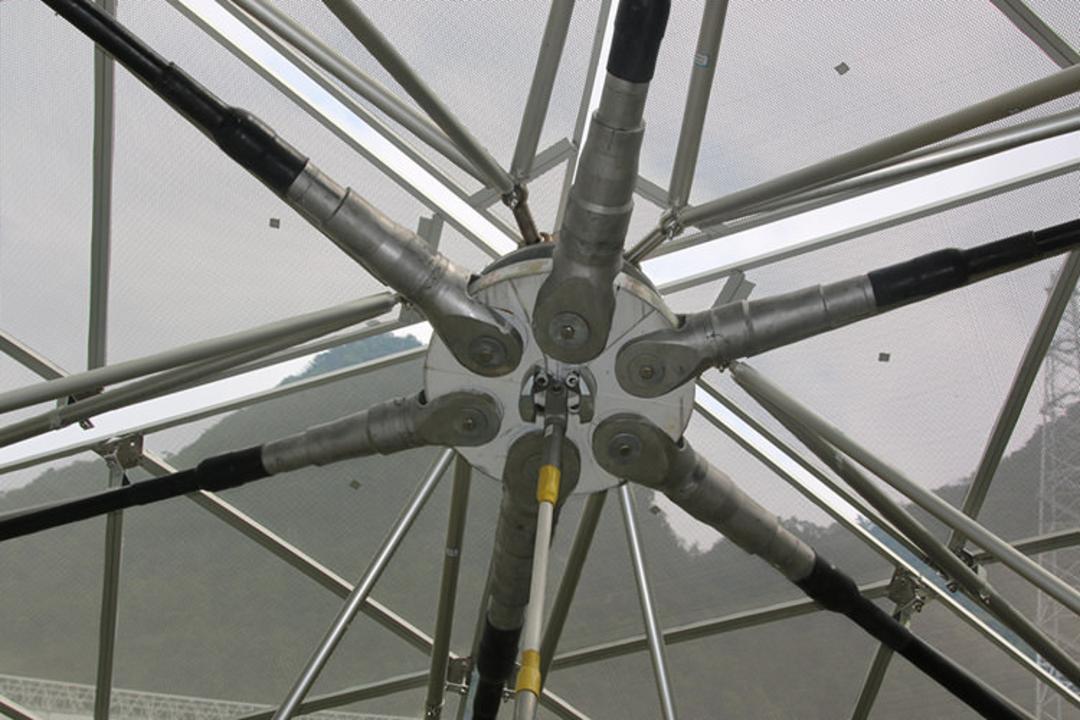 رادیو تلسکوپ فست / FAST Radio Telescope