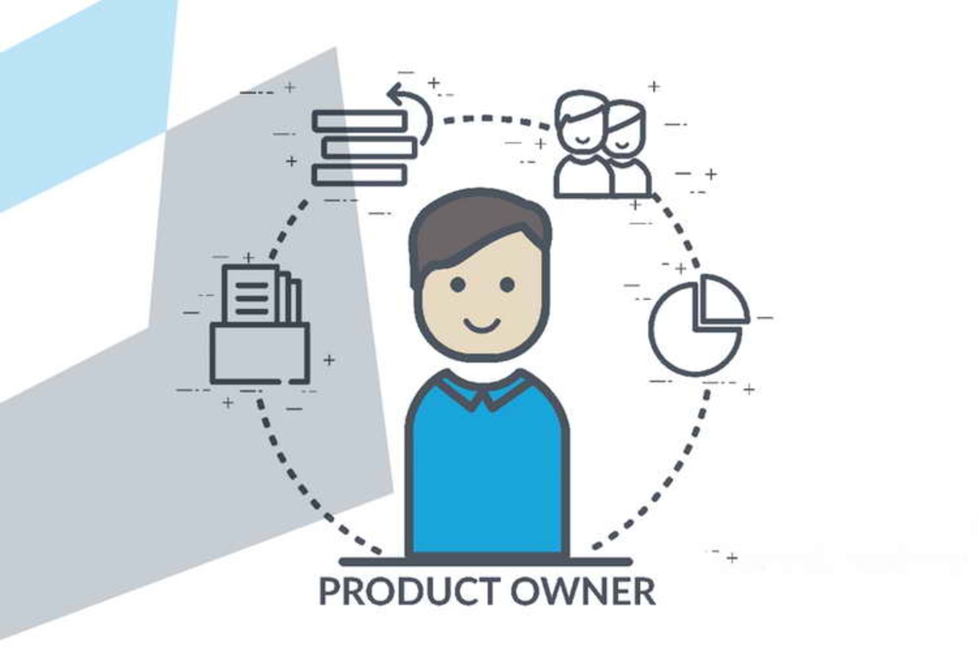 Product Owner