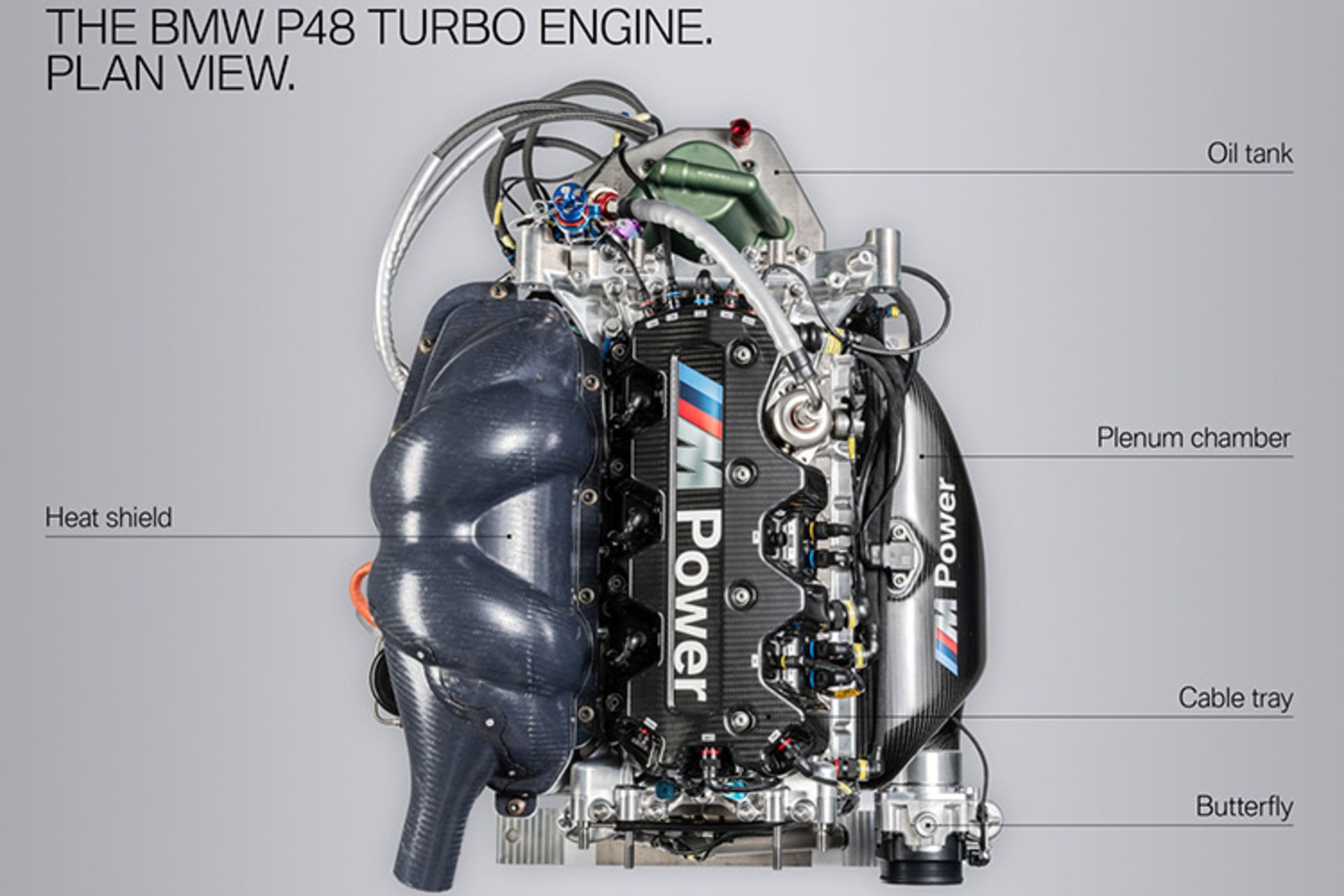 پیشرانه ۲ لیتری بی ام و