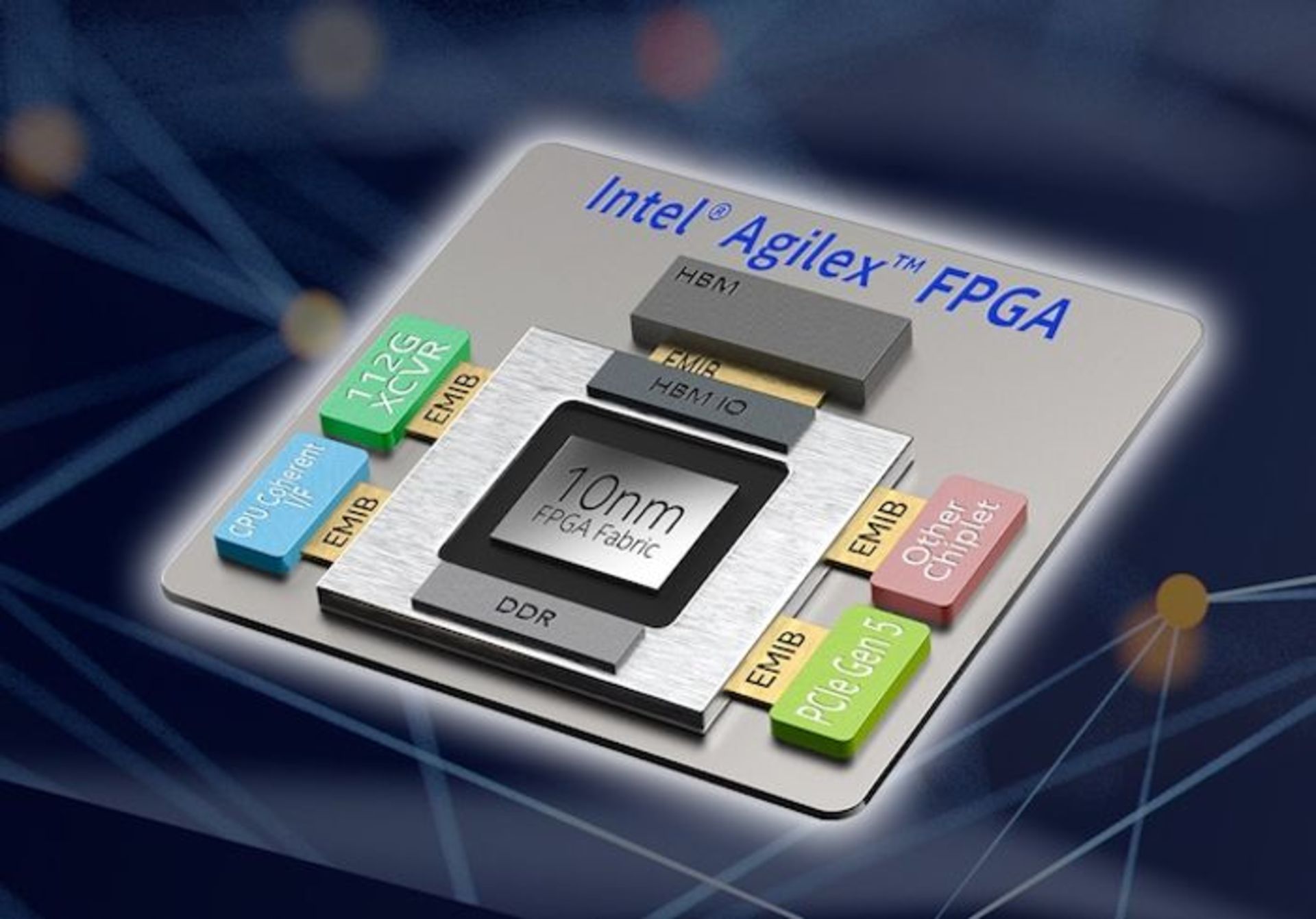 مرجع متخصصين ايران intel fpga