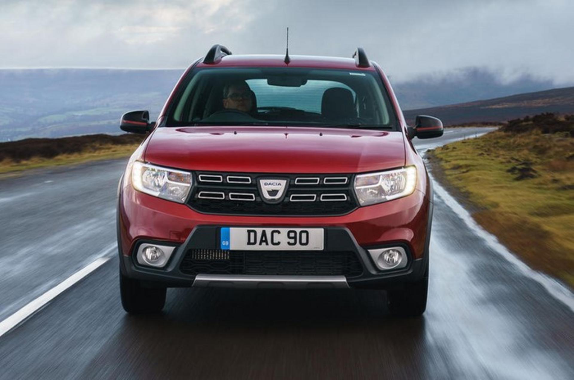 2019 dacia sandro
