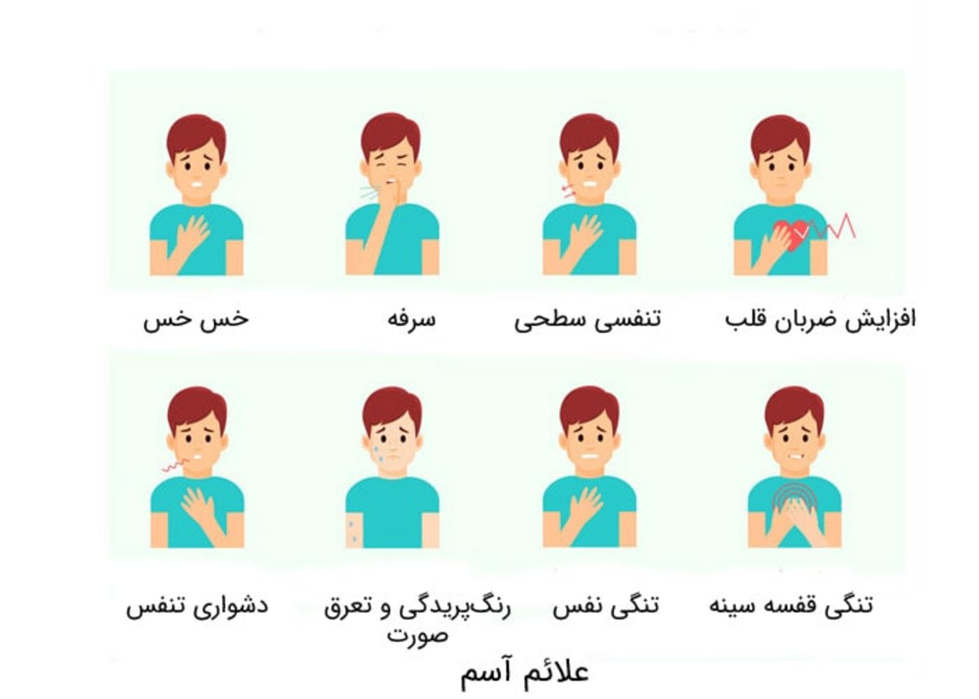 علائم آسم