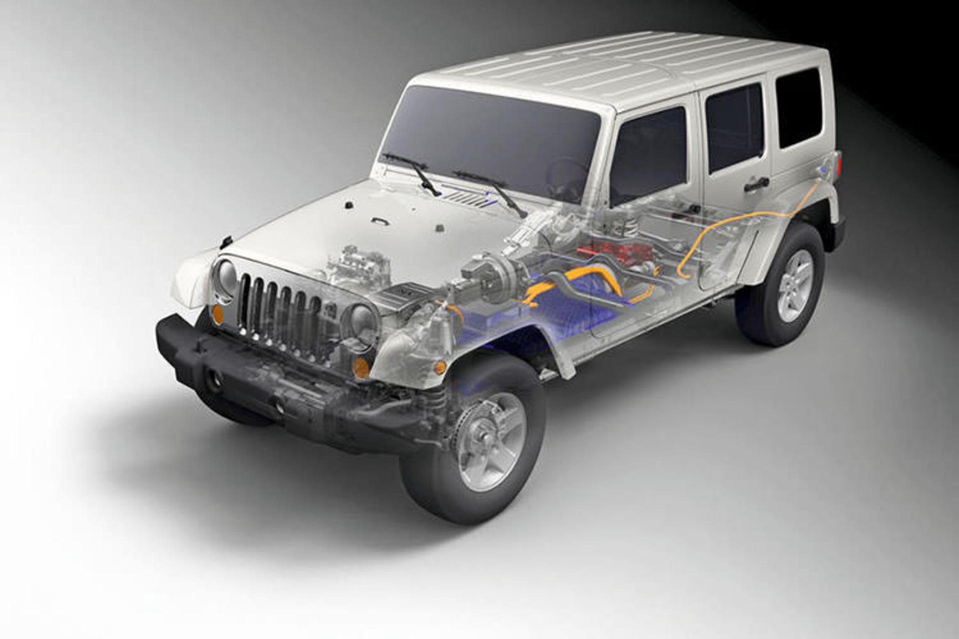 jeep / جیپ