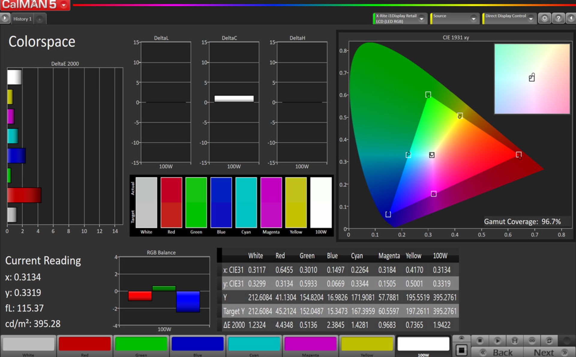 پوشش فضای رنگی sRGB در سرفیس لپ تاپ ۲
