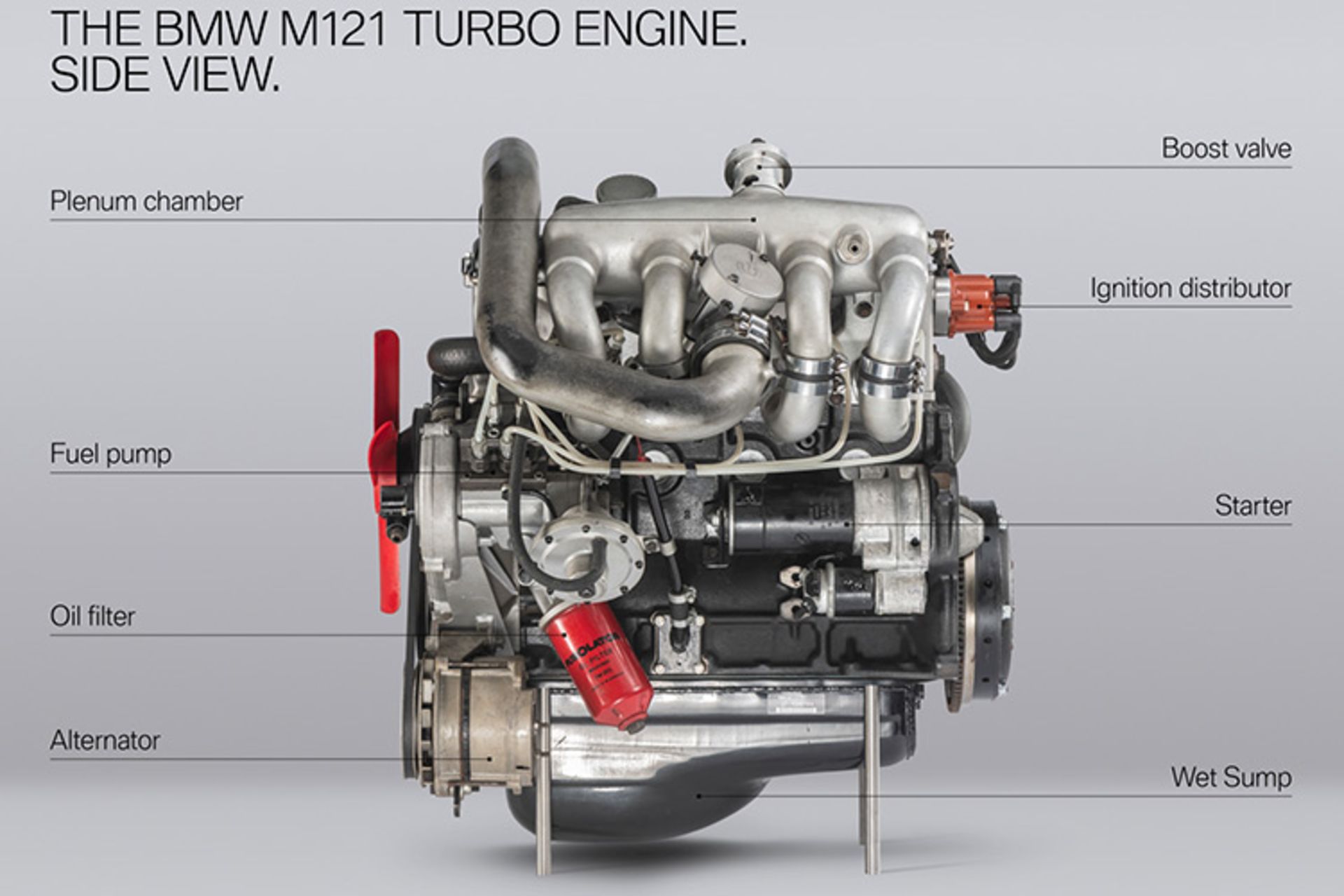 پیشرانه ۲ لیتری بی ام و